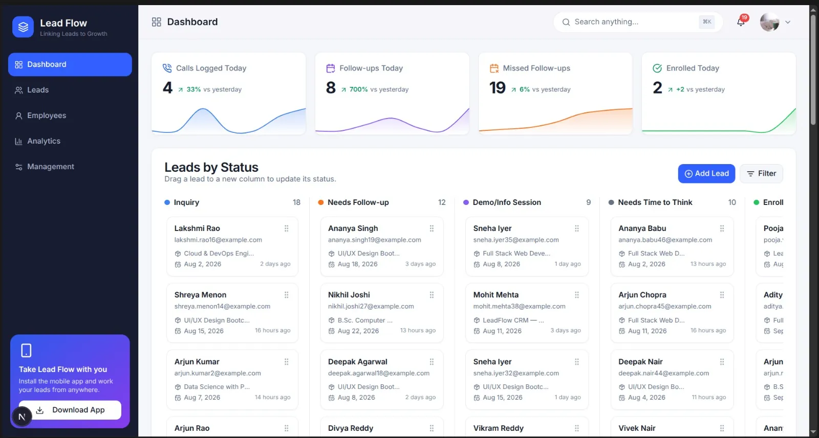 The LeadFlow dashboard: today's call and follow-up counts above a Leads by Status board with columns for Inquiry, Needs Follow-up, Demo, Needs Time to Think and Enrolled.